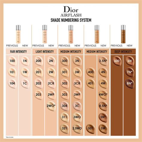 fluid dior foundation|dior foundation shade chart.